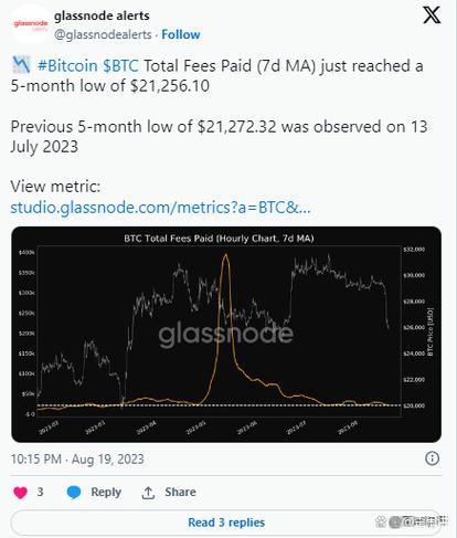 Insights into cutting-edge mining hardware powering Bitcoin operations