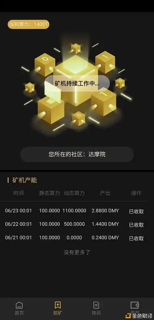 Dogecoin mining rig with multiple GPUs for increased hash rate
