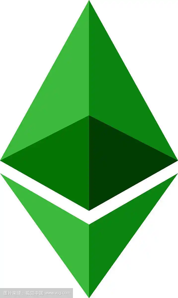 Ethereum Mining Strategies